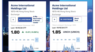 DCH GROUP HỢP TÁC VỚI ACME INTERNATIONAL HOLDINGS LIMITED