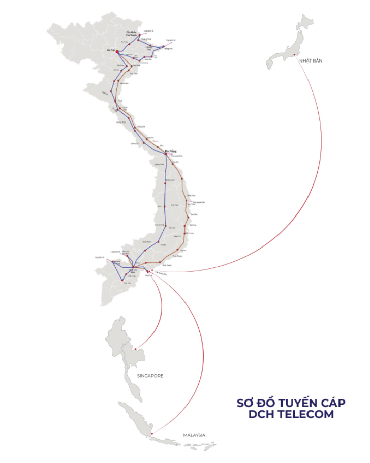 CÔNG TY CỔ PHẦN ĐẦU TƯ XÂY DỰNG DCH TELECOM